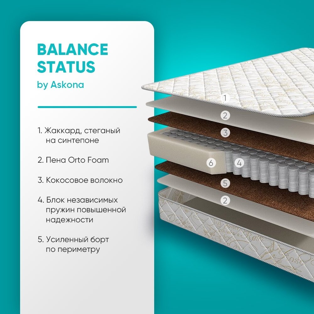 Матрас Askona Balance Status 180x200x19см купить,NaN