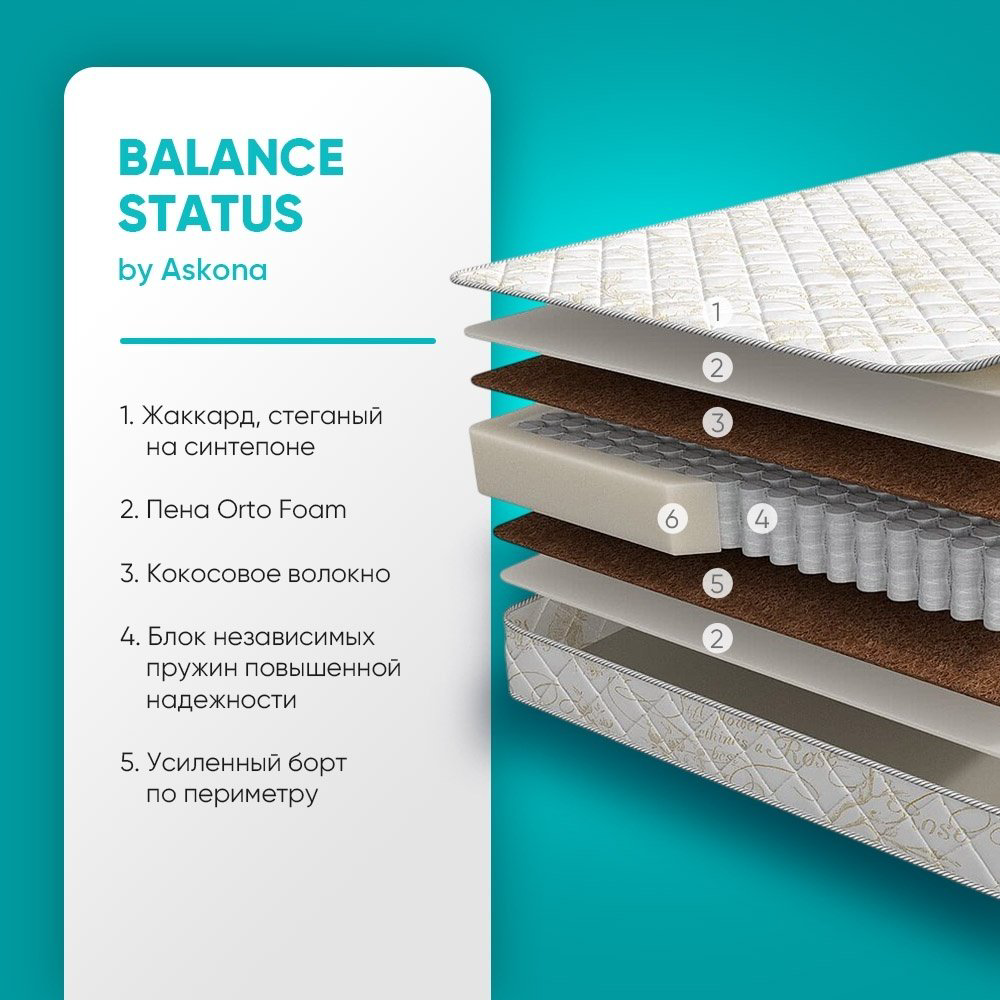 Матрас Askona Balance Status 180x200x19см купить,NaN