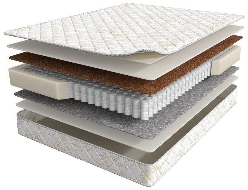 Матрас Askona Balance 2Sides, 160x195x19 см купить,NaN
