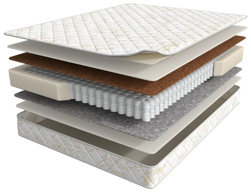 Матрас Askona Balance 2Sides, 160x195x19 см купить,NaN