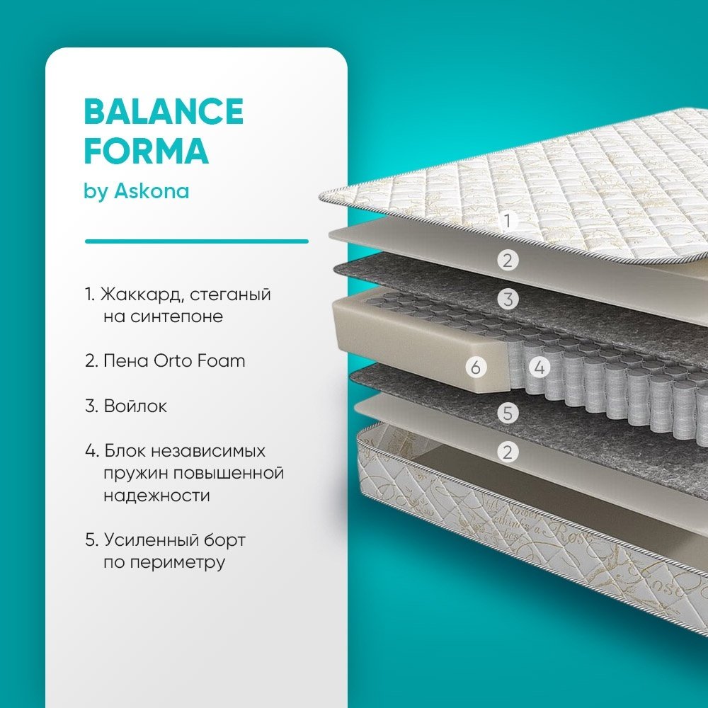 Матрас Askona Balance Forma 180x200x17см купить,NaN