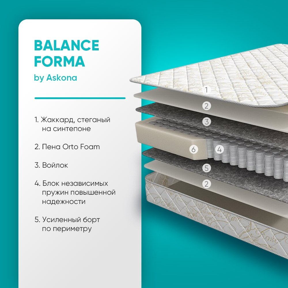 Матрас Askona Balance Forma 180x200x17см купить,NaN