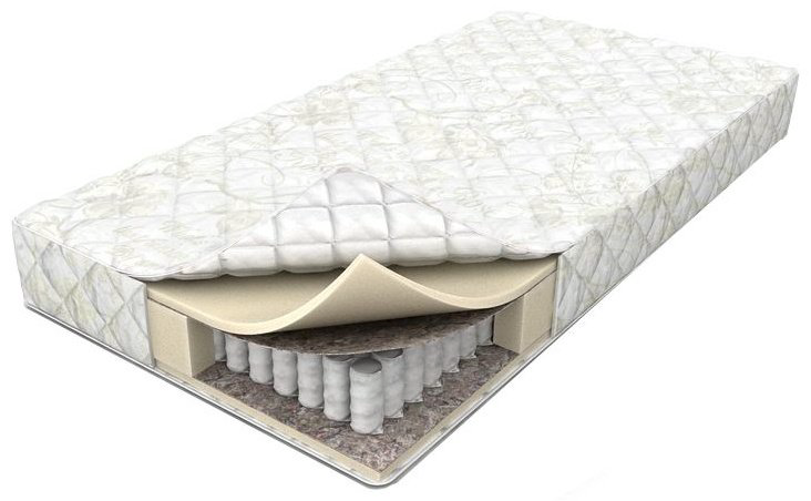 Матрас Askona Balance Forma 180x200x17см купить,NaN