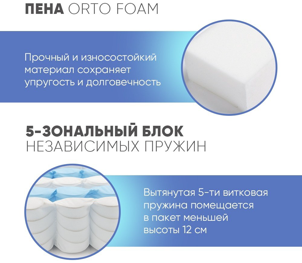 Матрас Askona Prime Ultra, 180x200x21 см купить,NaN