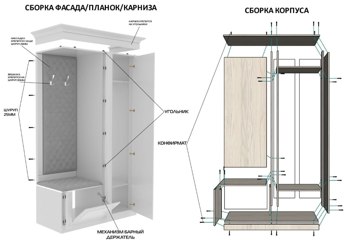 Шкаф-прихожая Grand Miks Соренто 120х50х210см белый купить,NaN