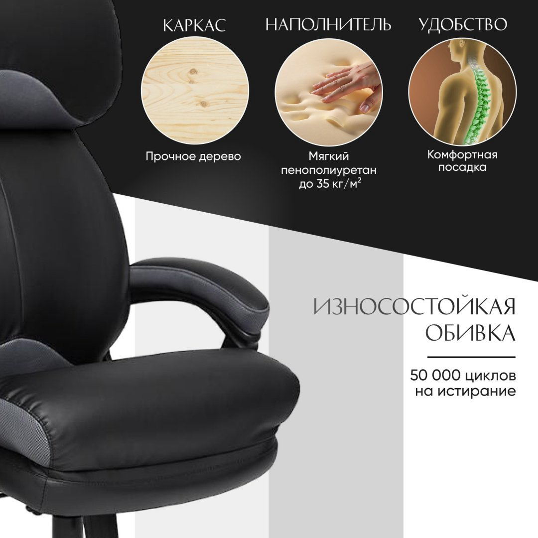 Офисное кресло Tetchair Duke 12904, черный купить,NaN