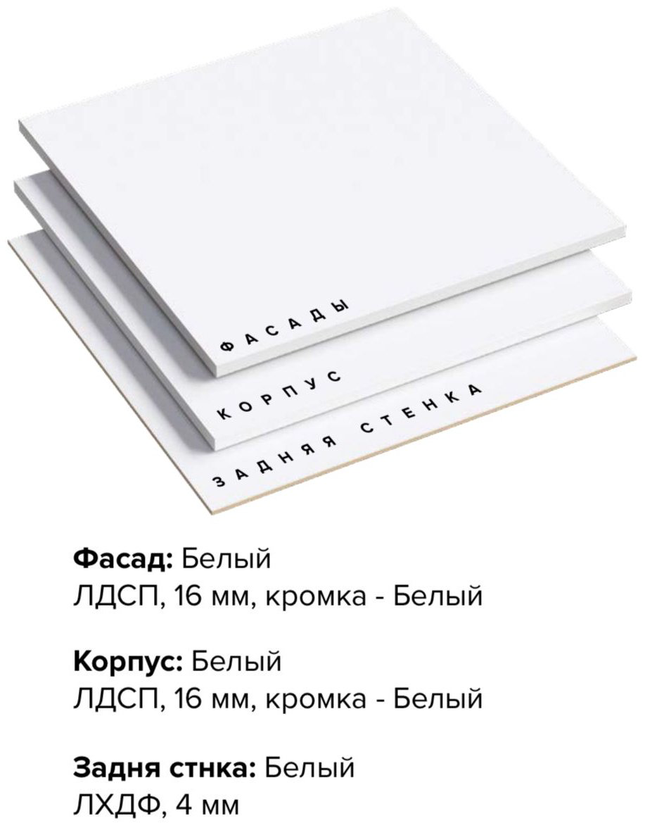 Кухонный гарнитур Миф 200x210х60см белый купить,NaN