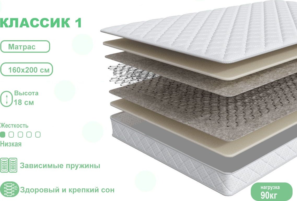 Кровать Стендмебель Гармония 160x200см с матрасом бежево-коричневая купить,NaN