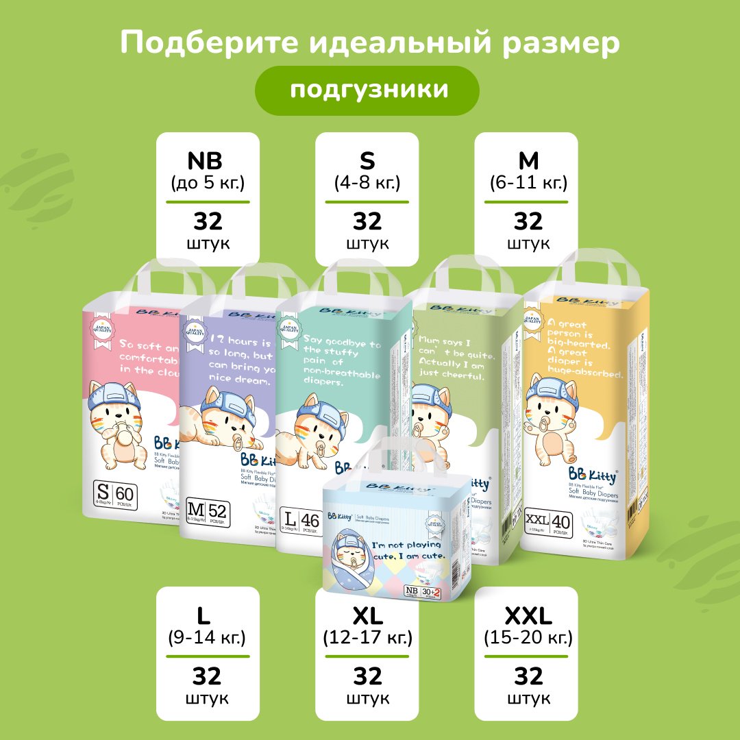Подгузники-трусики BB Kitty Premium M, 48 шт купить,NaN
