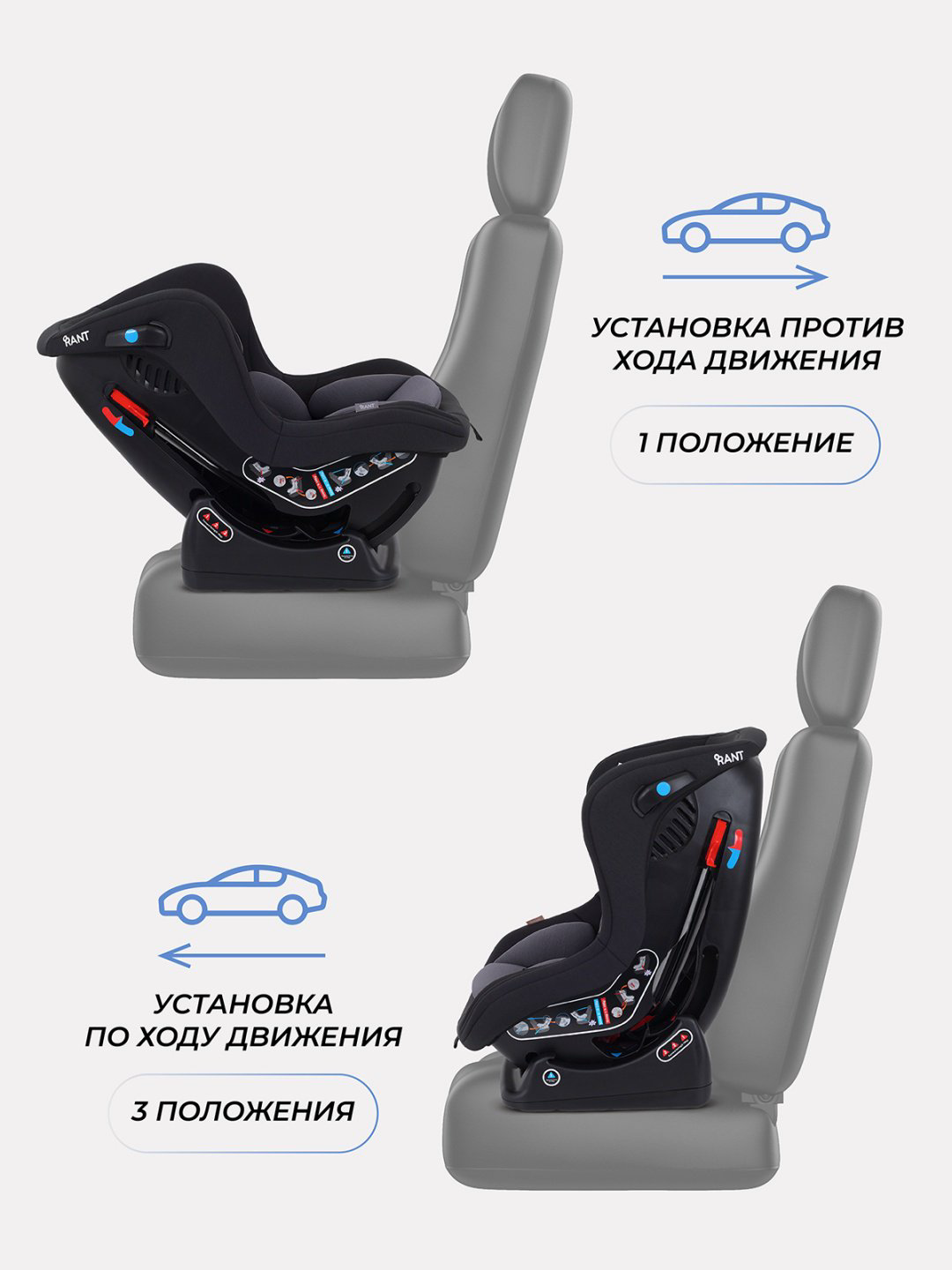 RANT Pilot 0/1 (до 18 кг) черный, темно-серый купить,NaN