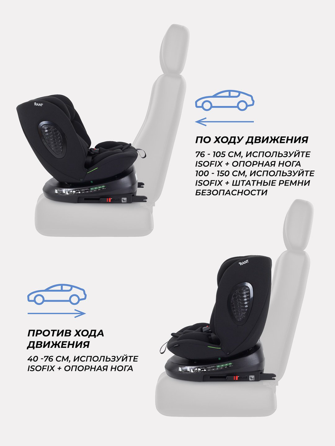 RANT Helix Isofix 0/1/2/3 (до 36 кг) черный купить,NaN