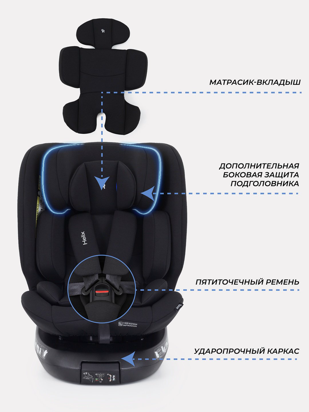 RANT Helix Isofix 0/1/2/3 (до 36 кг) черный купить,NaN