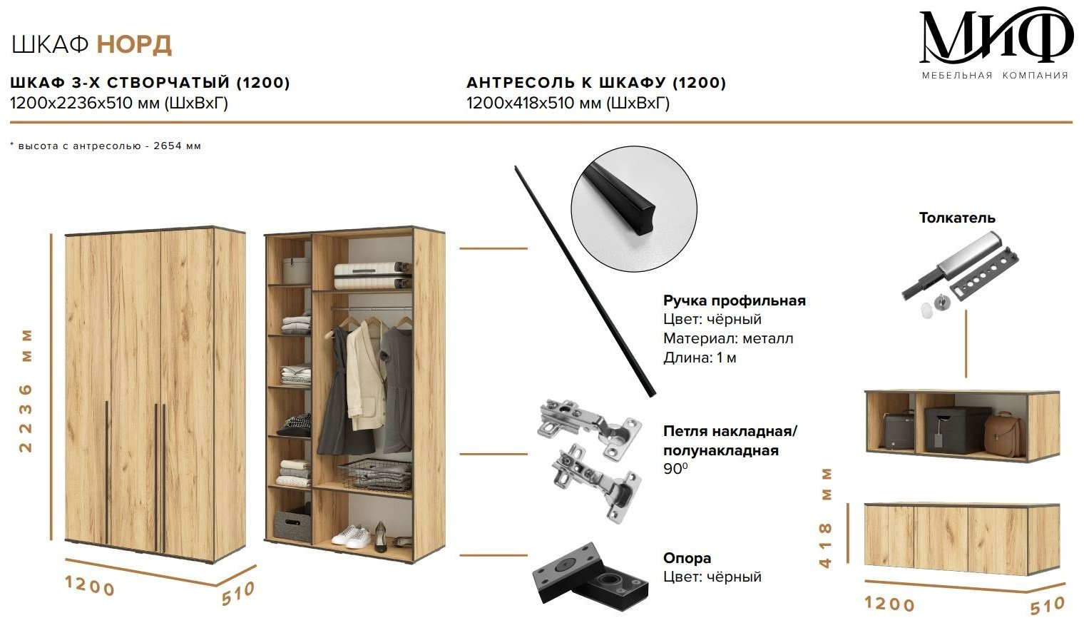 Распашной шкаф МИФ Норд трехстворчатый, 120x223х51 см, белый купить,NaN