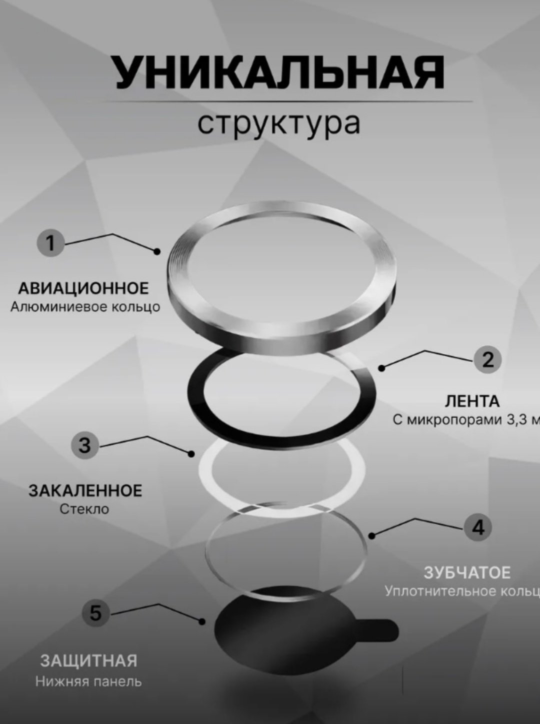 Стекло для Apple Iphone 16 черный