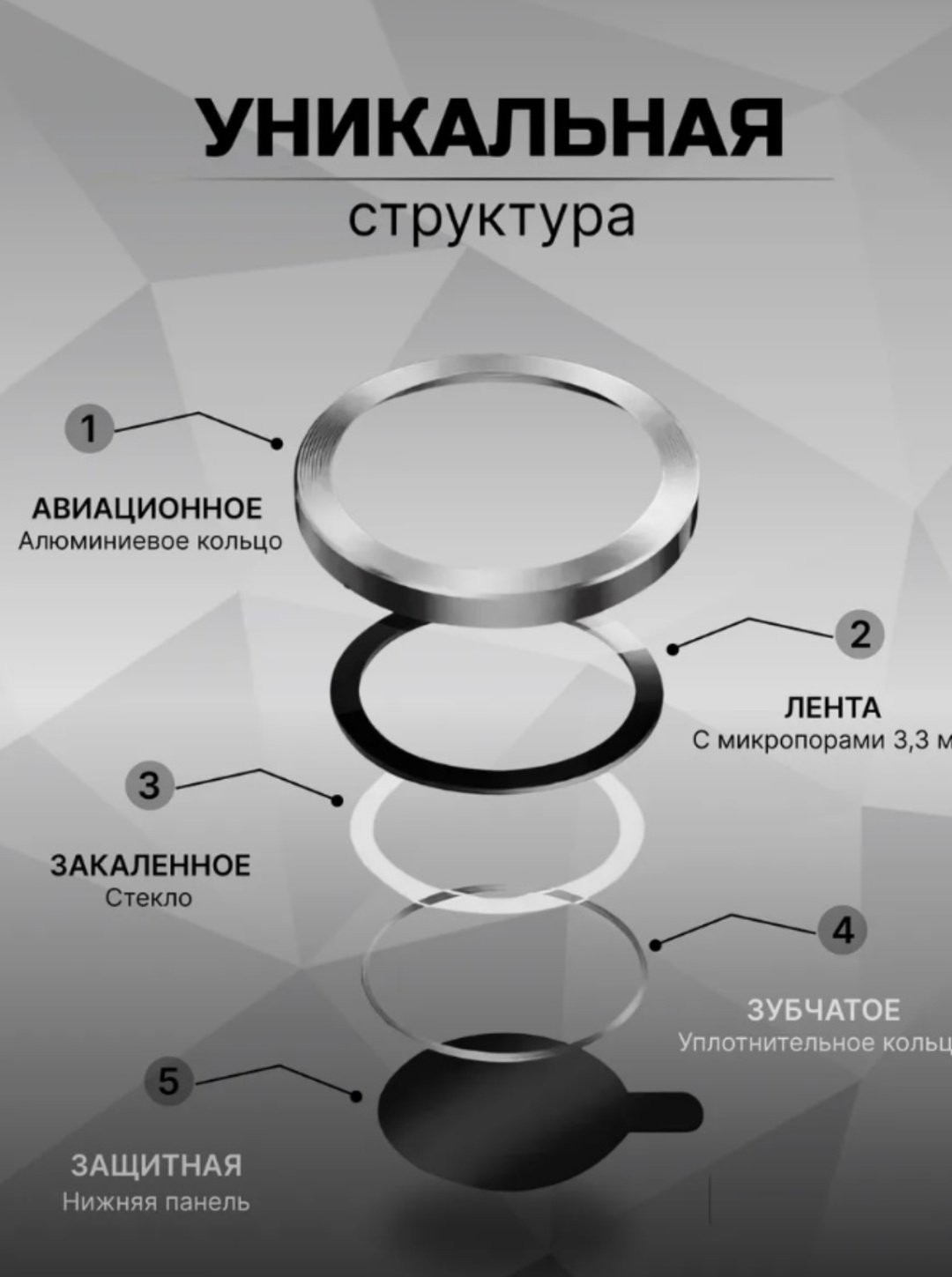 Стекло для Apple Iphone 16 черный купить,360