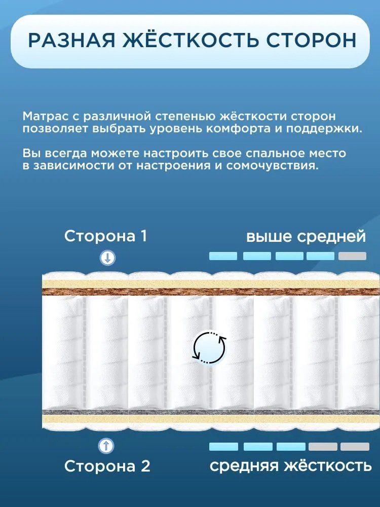 Матрас Askona Balance 2Sides 180x200x19см купить,NaN