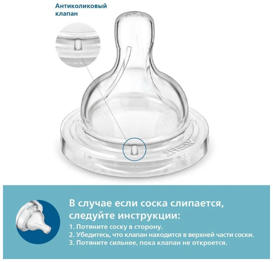 Бутылочка Philips Avent SCY100/01 125 мл прозрачный купить,0