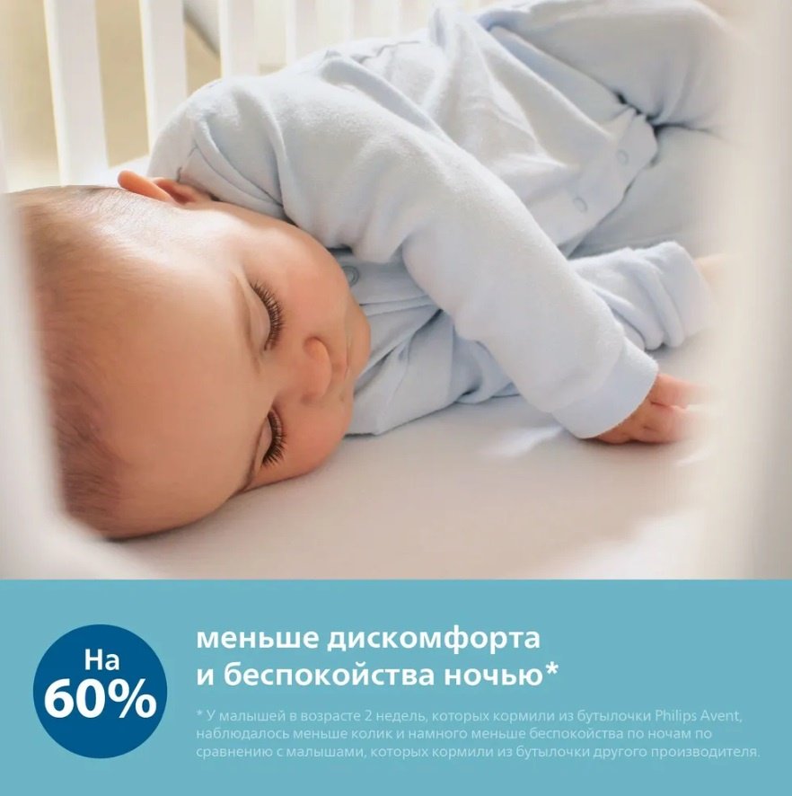 Бутылочка Philips Avent SCY100/01 125 мл прозрачный купить,0