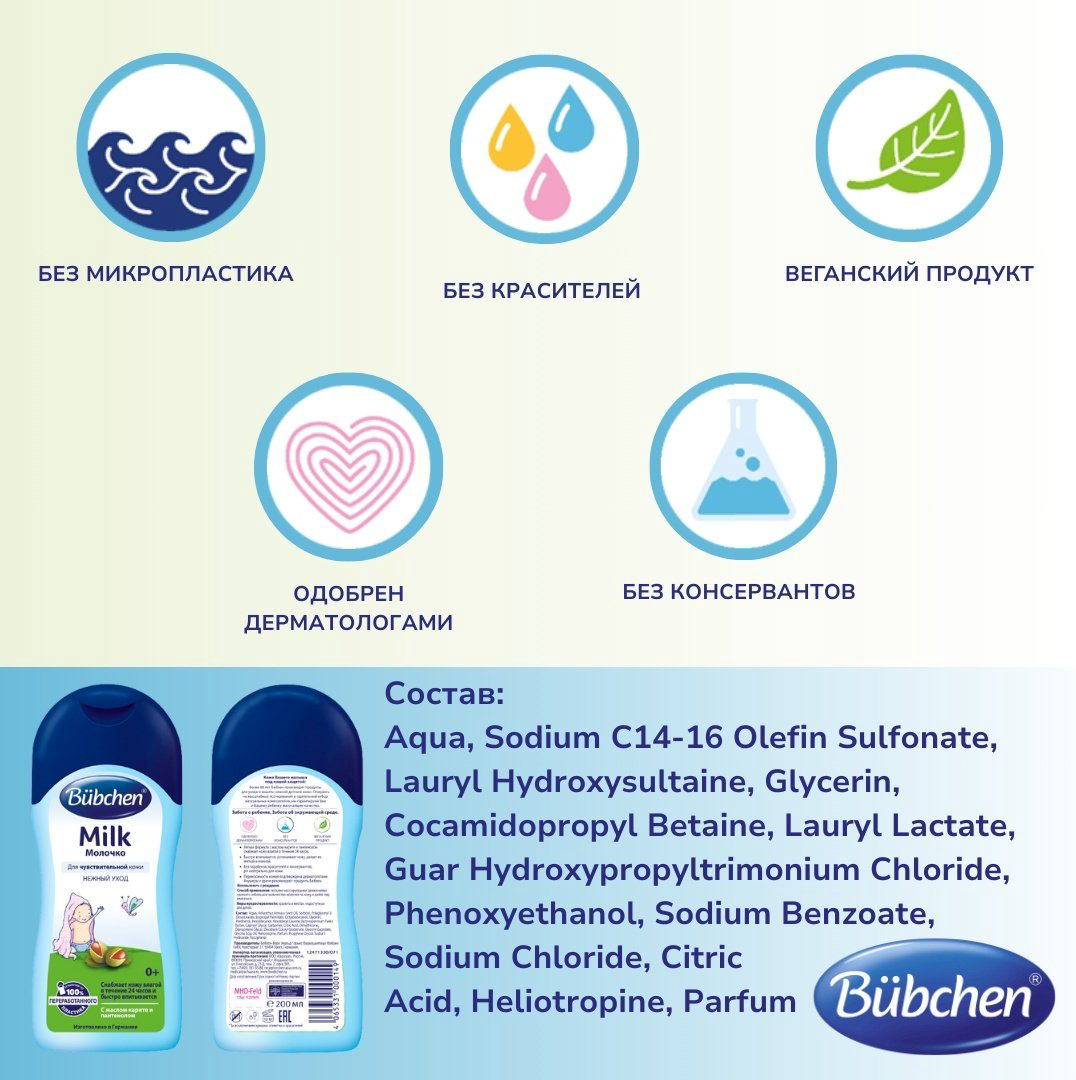 Молочко Bubchen 200 мл купить,NaN