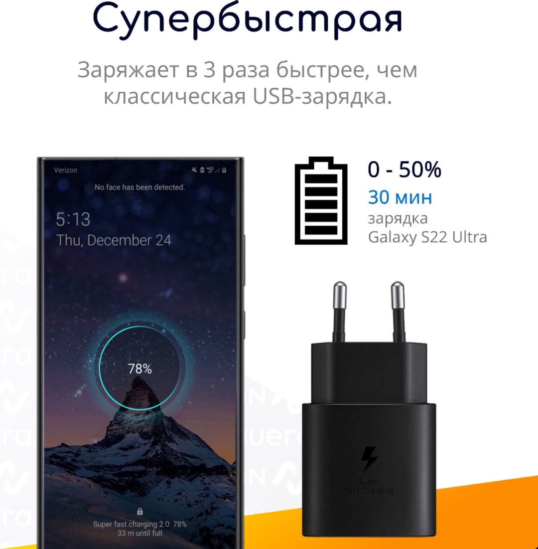 Зарядное устройство GERLAX A25T USB Type-C черный купить,3990