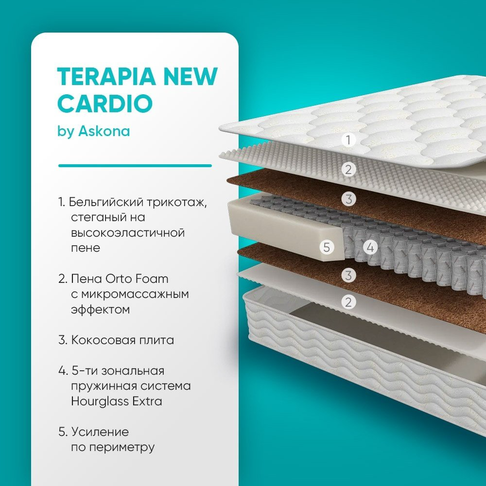 Матрас Askona Terapia Cardio New 160x200x23см купить,NaN