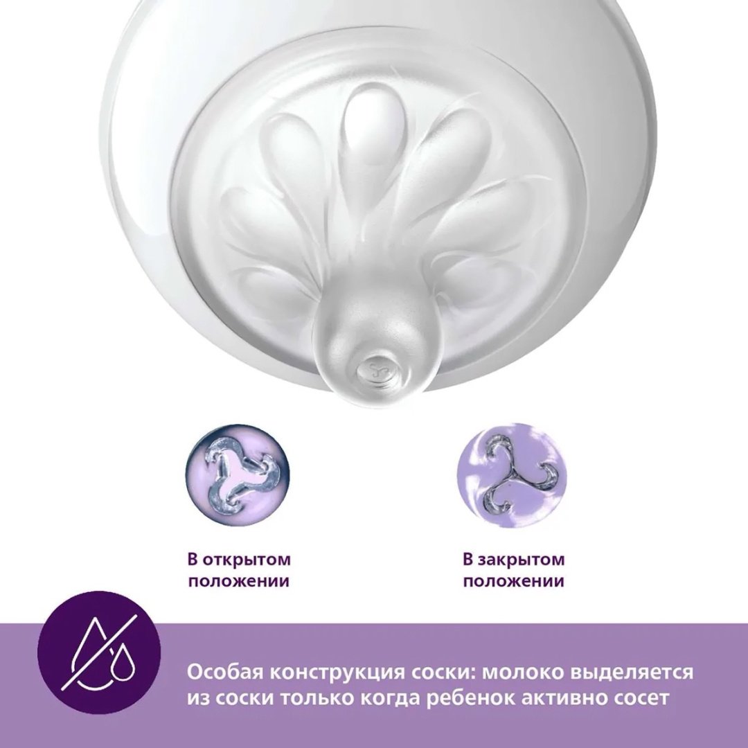 Соска для бутылочки Philips Avent SCY961/02, 2 шт купить,0