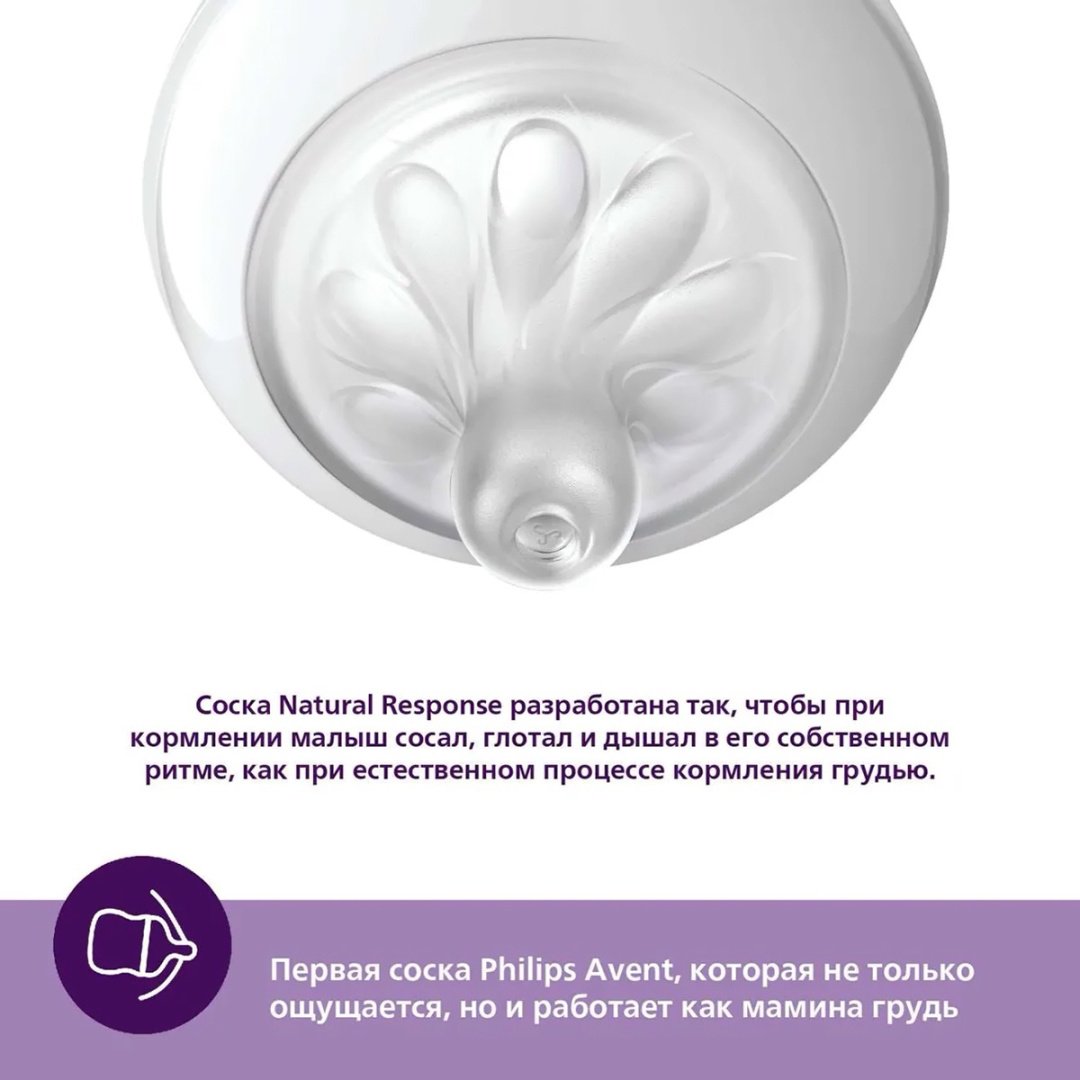 Соска для бутылочки Philips Avent SCY961/02, 2 шт купить,0