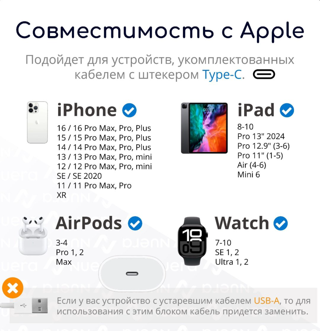 Зарядное устройство GERLAX A23S USB Type-C белый купить,9990