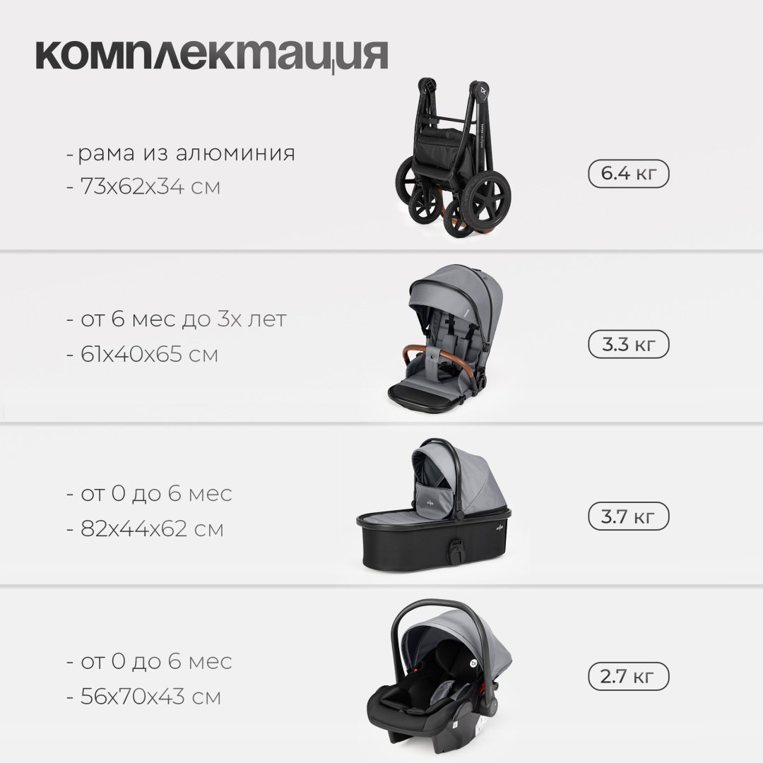 Коляска универсальная 3 в 1 TOMIX Eclipse, серый купить,NaN