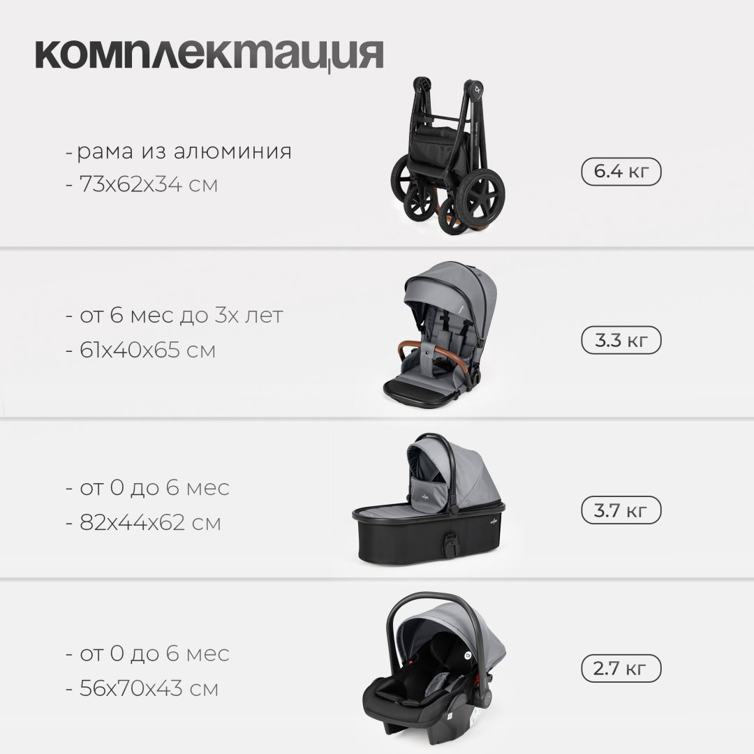 Коляска универсальная 3 в 1 TOMIX Eclipse, серый купить,NaN