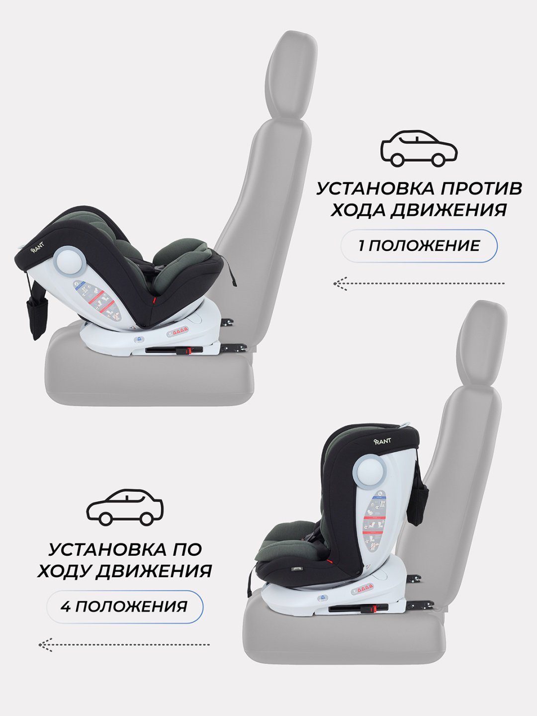 RANT Drive 0/1/2/3 (до 36 кг) черный, зеленый - ForteMarket RANT Drive 0/1/2/3 (до 36 кг) черный, зеленый купить,0