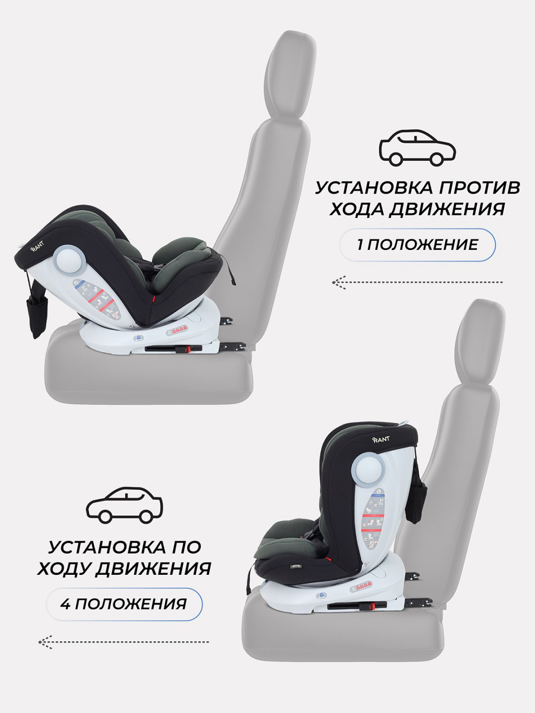 RANT Drive 0/1/2/3 (до 36 кг) черный, зеленый купить,NaN