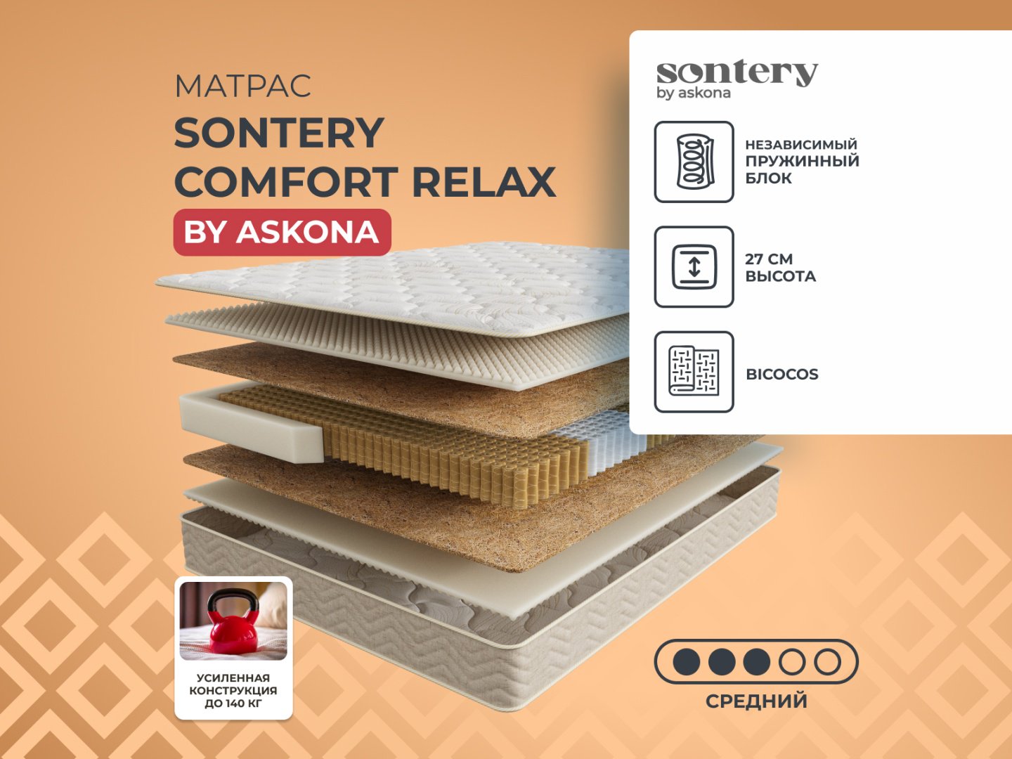 Матрас Askona Comfort Relax, 180x200x27 см купить,NaN