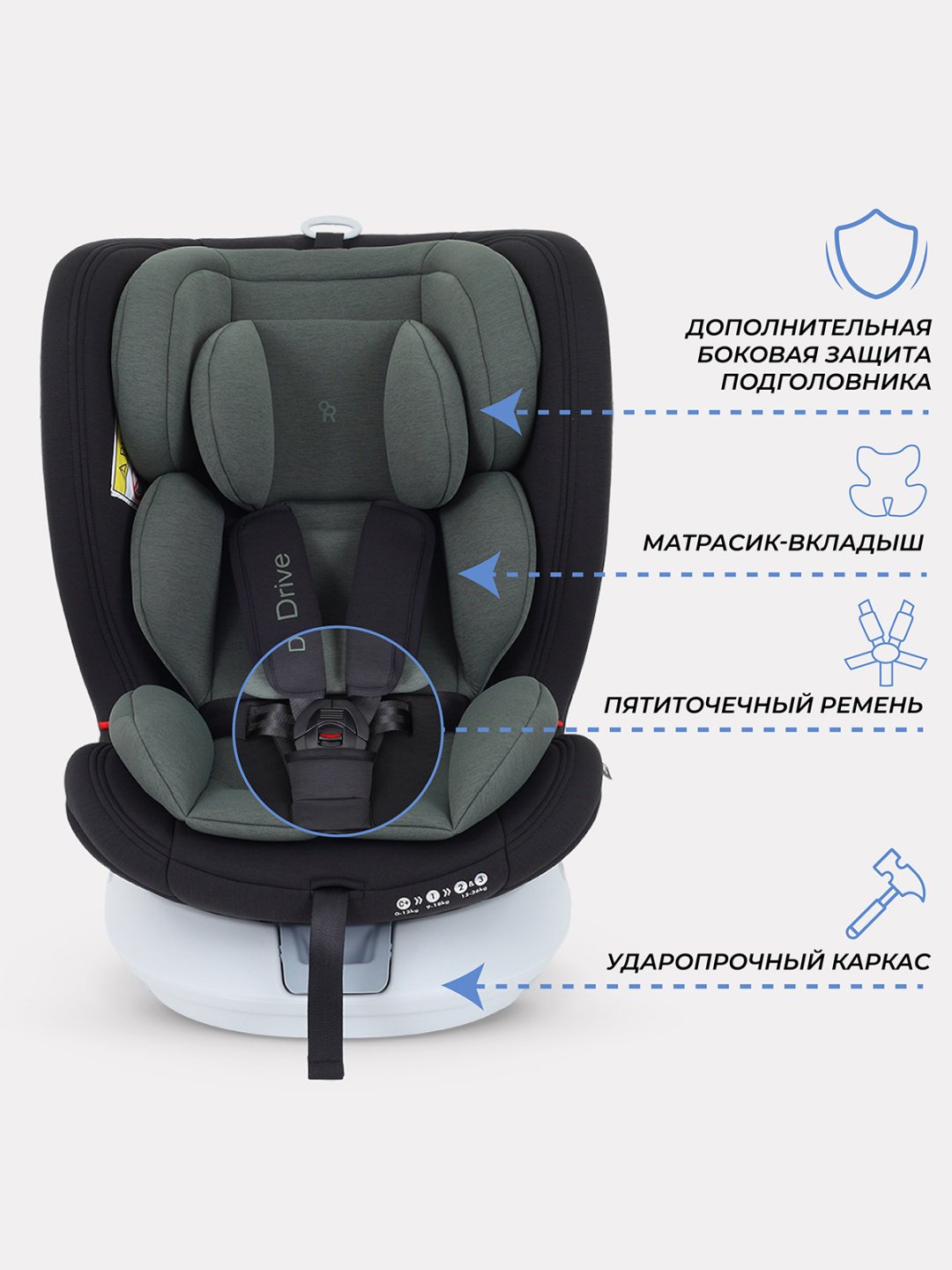 RANT Drive 0/1/2/3 (до 36 кг) черный, зеленый - ForteMarket RANT Drive 0/1/2/3 (до 36 кг) черный, зеленый купить,0