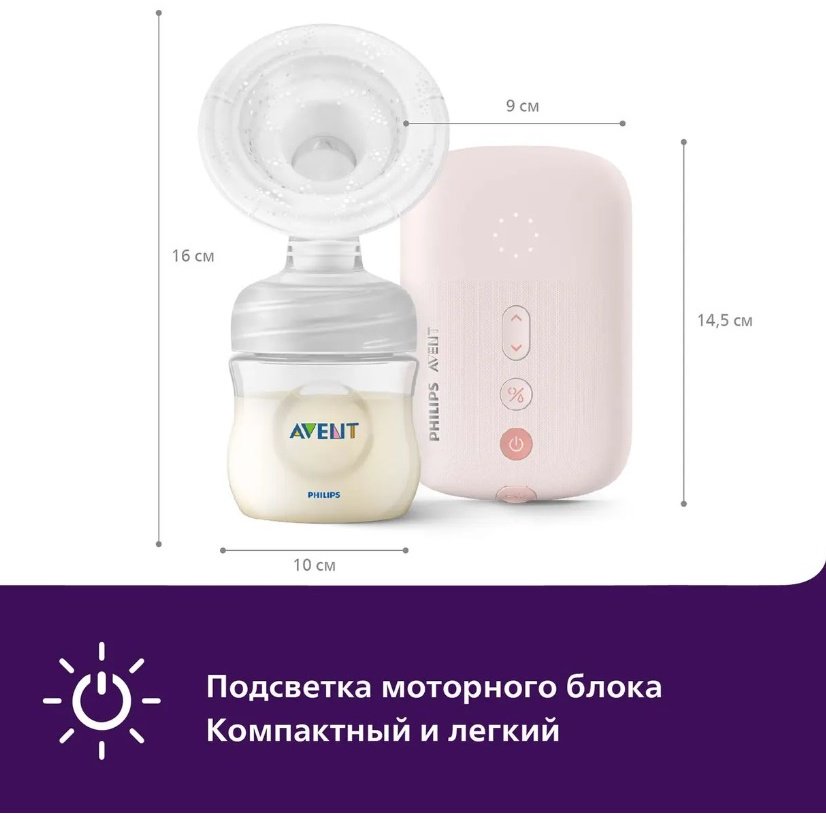 Молокоотсос электрический Philips Avent SCF391/11 купить,0