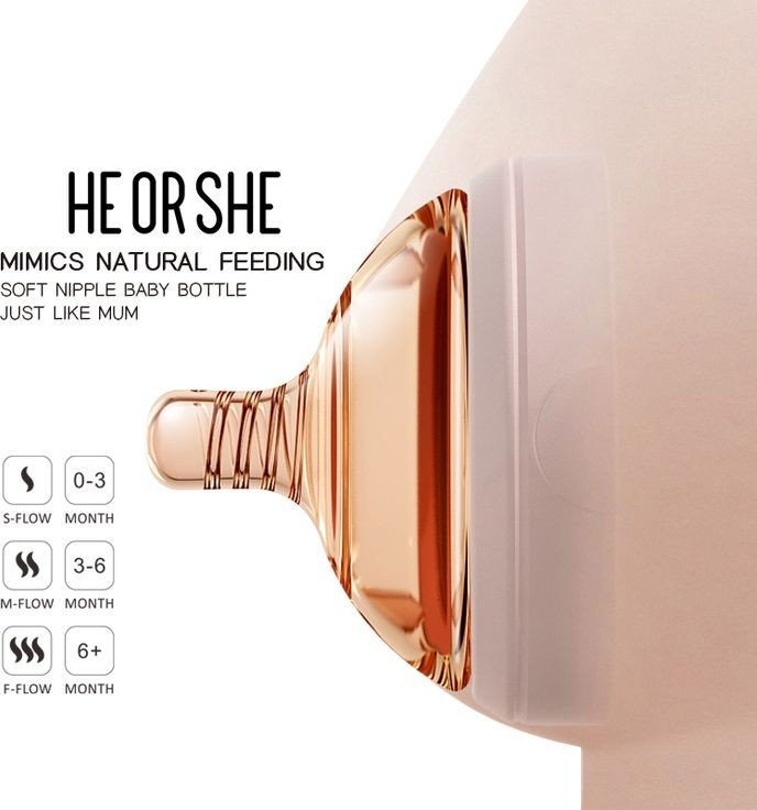 Бутылочка HEORSHE HOS20-02-001-SG 160 мл серый купить,0
