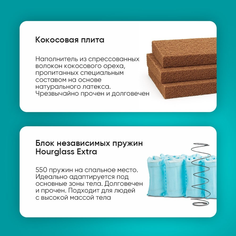 Матрас Askona EXPERT ETALON, 140x200x23 см купить,204000