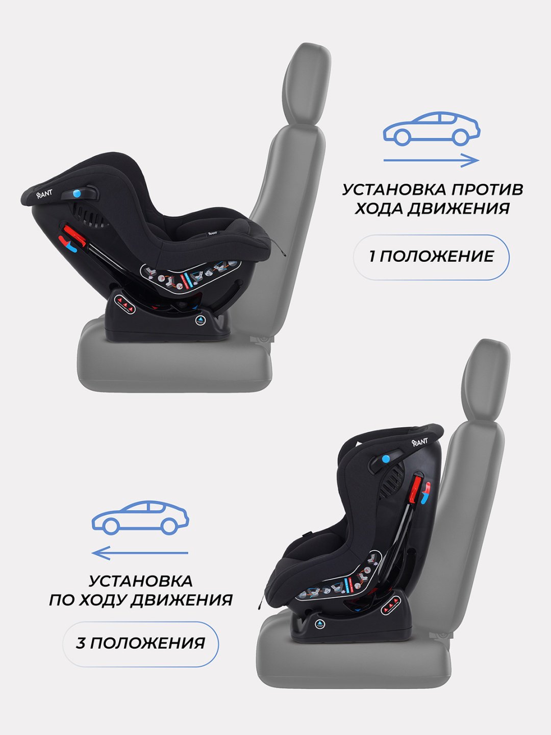 RANT Pilot 0/1 (до 18 кг) черный - ForteMarket RANT Pilot 0/1 (до 18 кг) черный купить,0