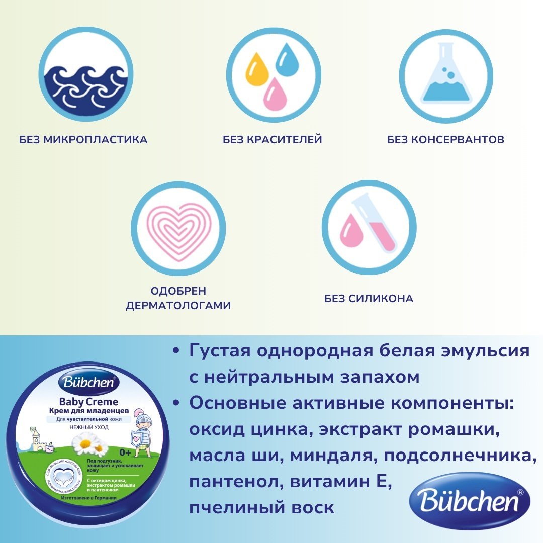 Крем Bubchen 150 мл купить,0