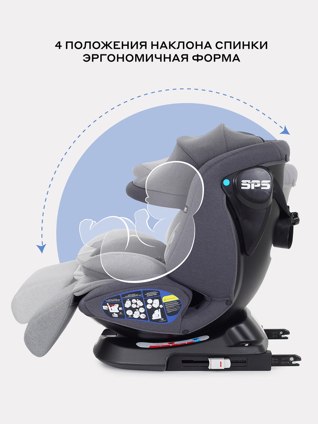 RANT Nitro plus 0/1/2/3 (до 36 кг) серый - ForteMarket RANT Nitro plus 0/1/2/3 (до 36 кг) серый купить,0