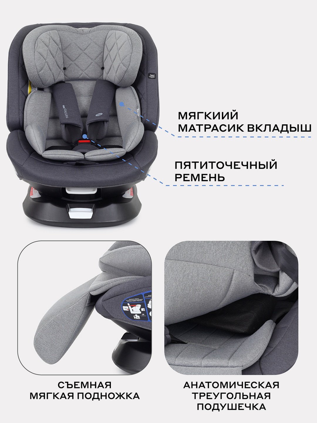 RANT Nitro plus 0/1/2/3 (до 36 кг) серый - ForteMarket RANT Nitro plus 0/1/2/3 (до 36 кг) серый купить,0