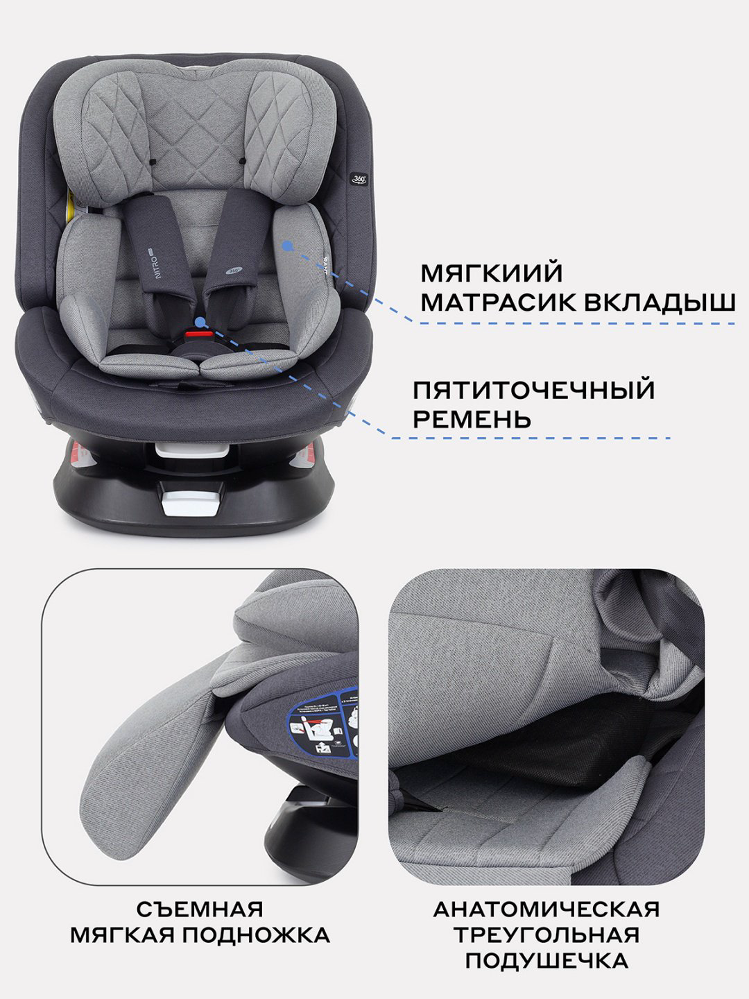 RANT Nitro plus 0/1/2/3 (до 36 кг) серый купить,NaN