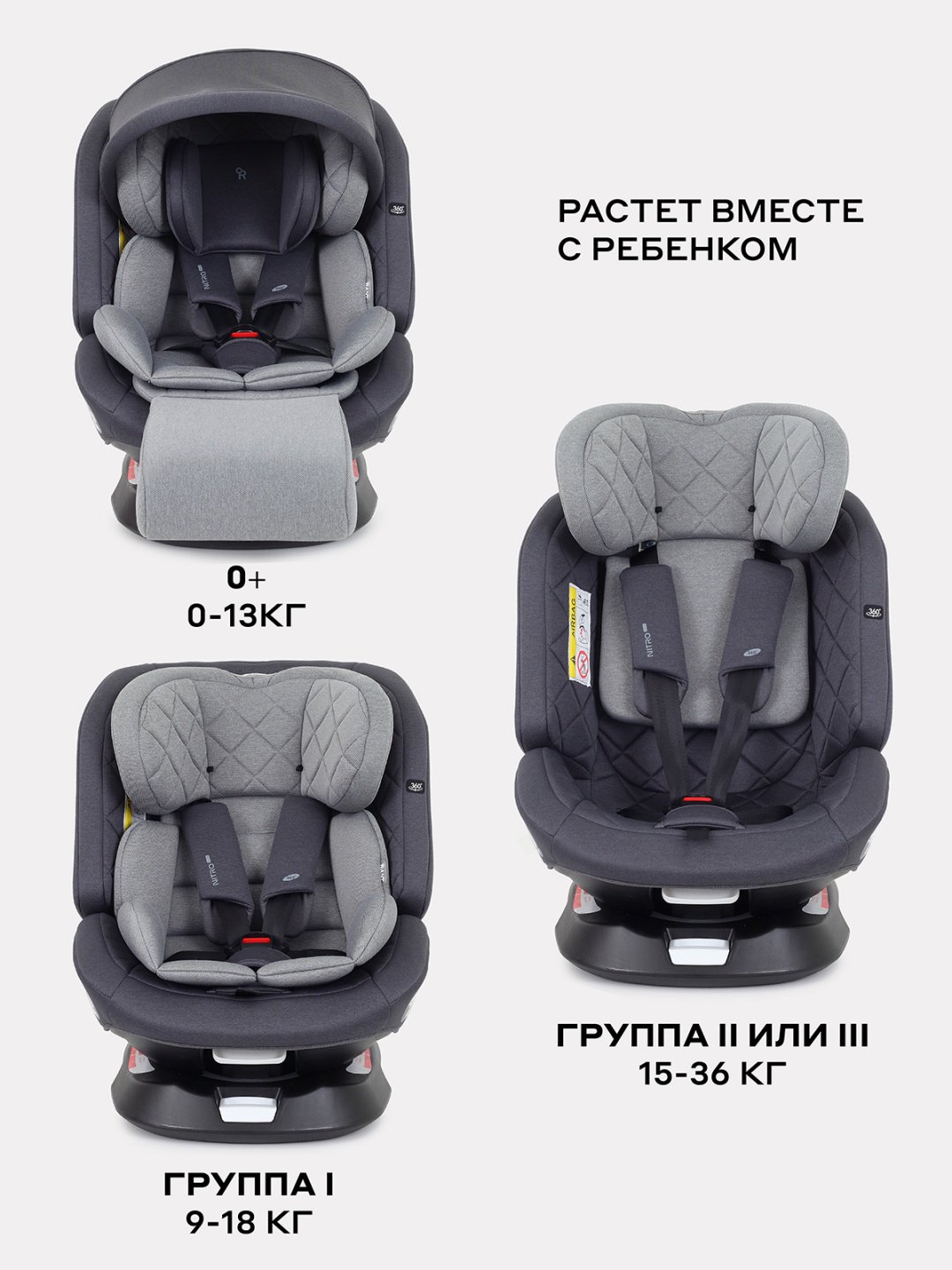 RANT Nitro plus 0/1/2/3 (до 36 кг) серый - ForteMarket RANT Nitro plus 0/1/2/3 (до 36 кг) серый купить,0