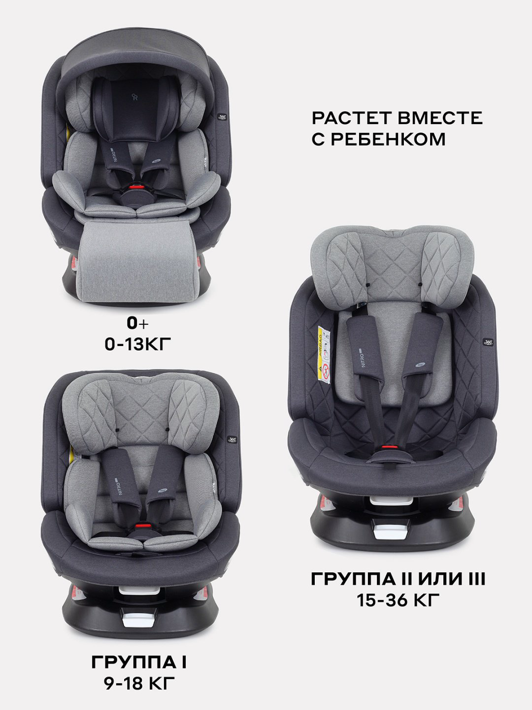 RANT Nitro plus 0/1/2/3 (до 36 кг) серый купить,NaN