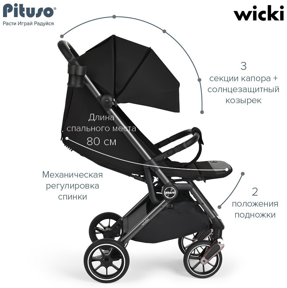 Коляска прогулочная Pituso WICKI ABF2022, черный купить,0
