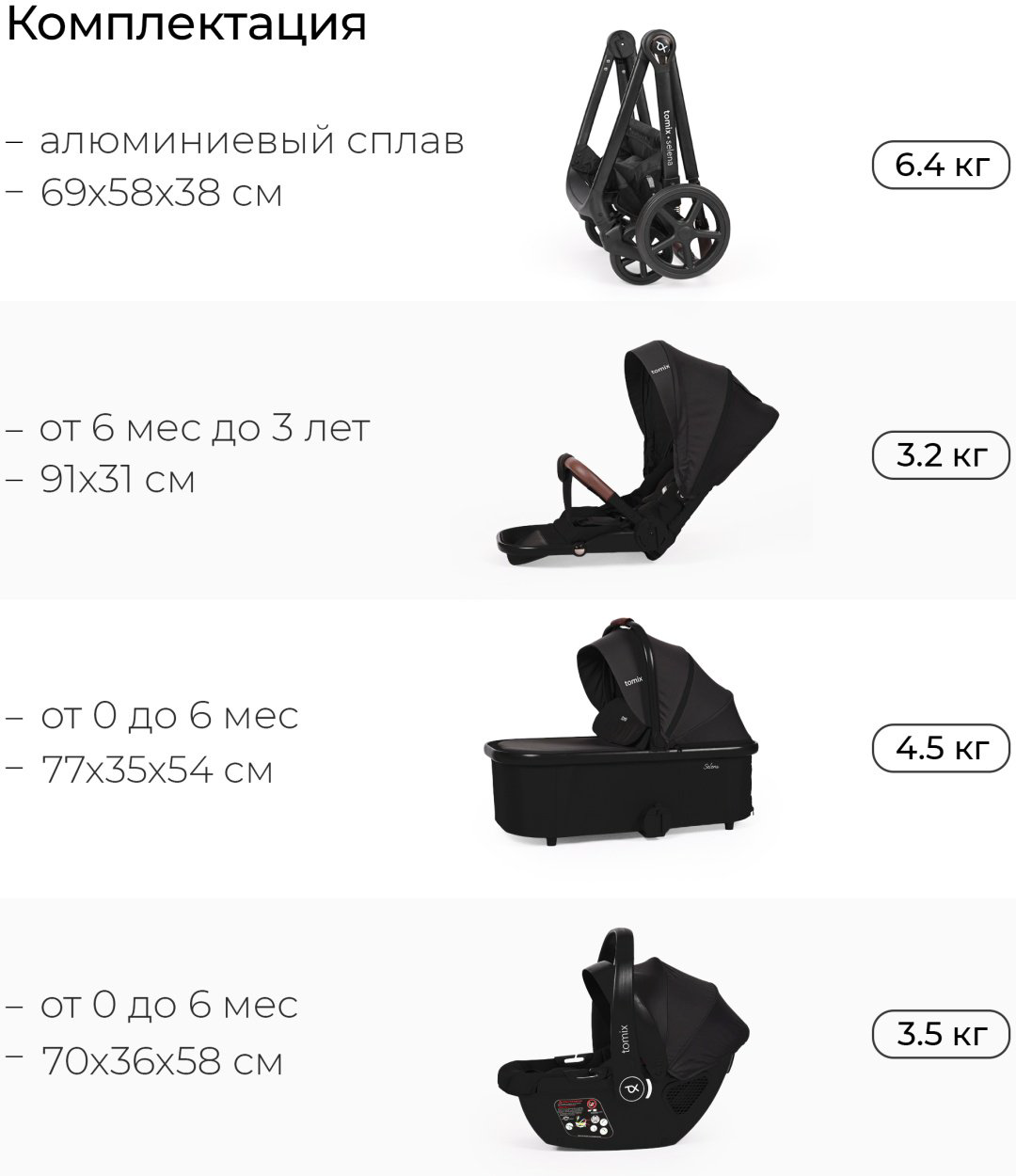 Коляска универсальная 3 в 1 TOMIX SELENA 3IN1, черный купить,NaN