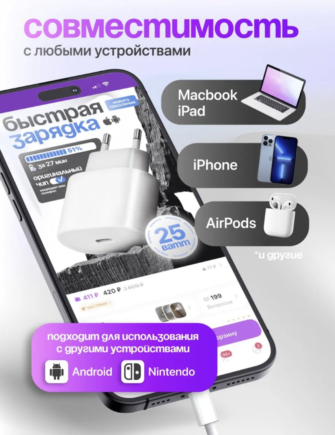 Зарядное устройство 20W Power Adapter USB Type-C белый купить,16000