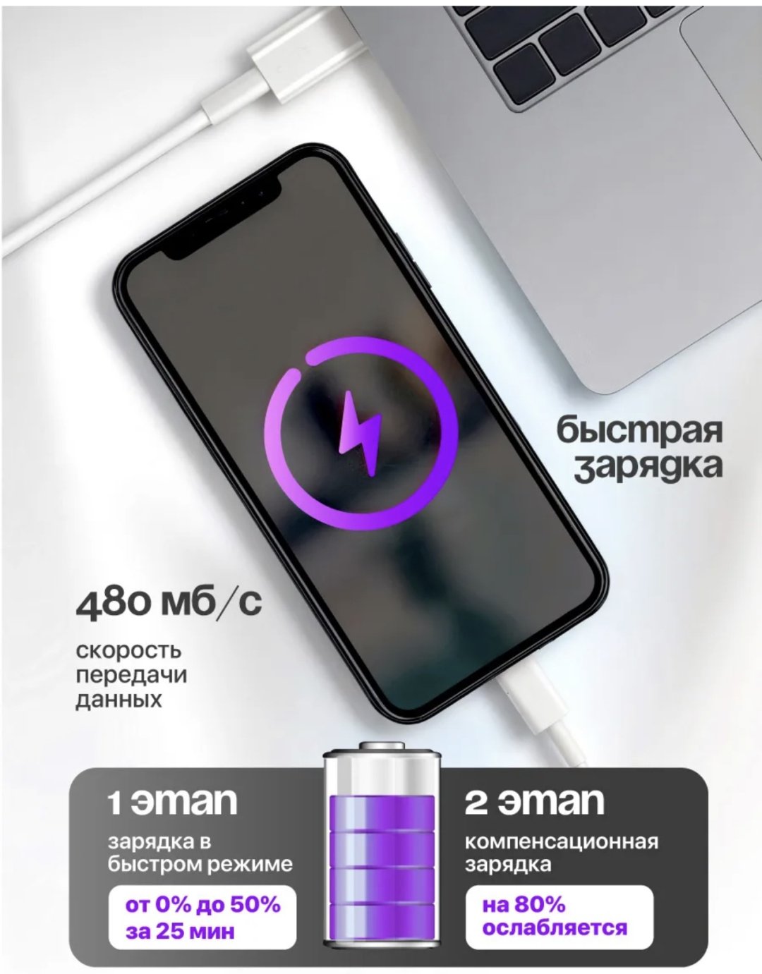 Зарядное устройство 20W Power Adapter USB Type-C белый