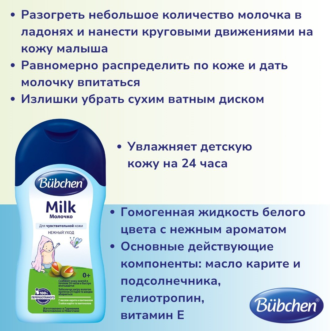 Молочко Bubchen 400 мл купить,NaN