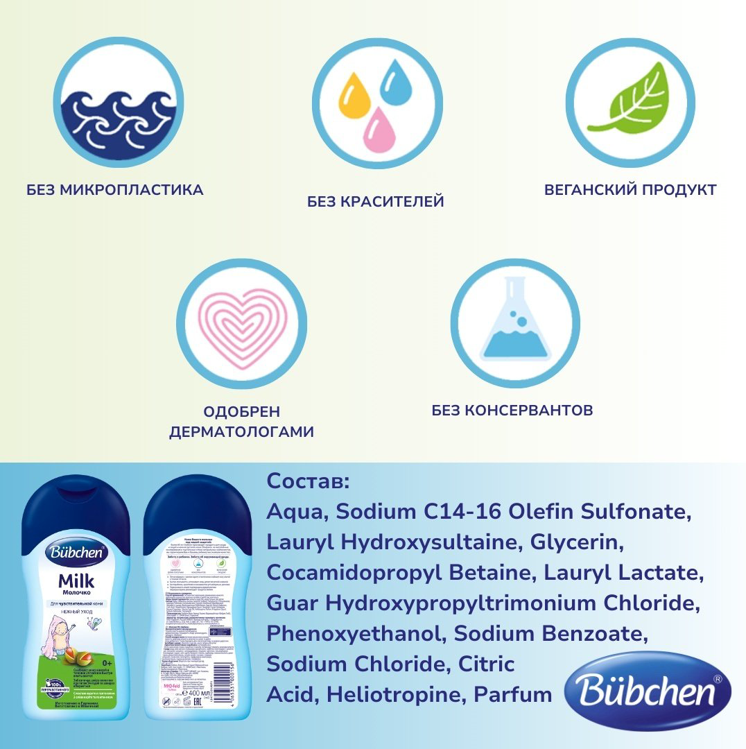 Молочко Bubchen 400 мл купить,NaN